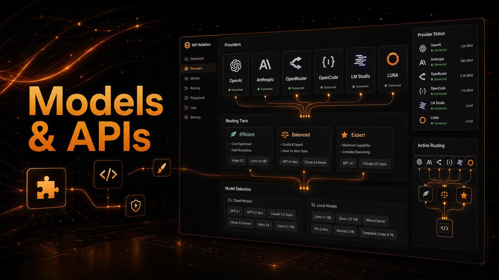 WP HoloDev Models featured image showing AI providers and model routing inside the development harness.